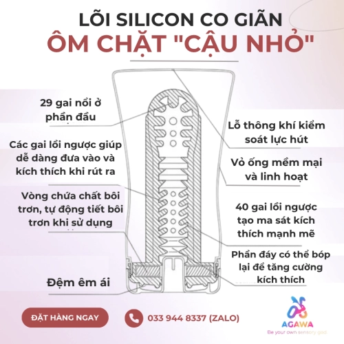 Cốc Thủ Dâm Qing